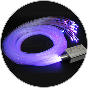 PMMA Fiber Optical Lighting Kit